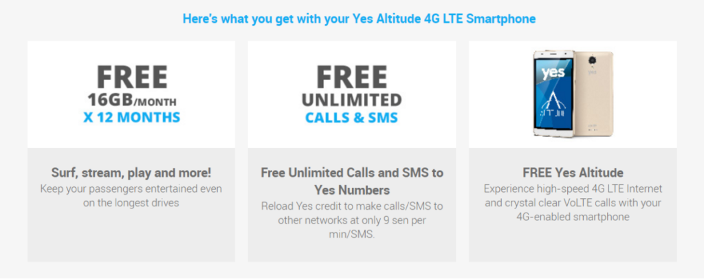 Buy a Proton and get a free phone and data too from YES 4G 3