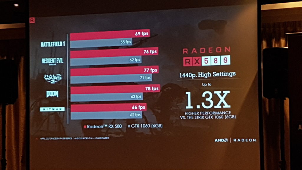 AMD takes the wraps off their revamped Radeon RX 500 series graphics cards 4