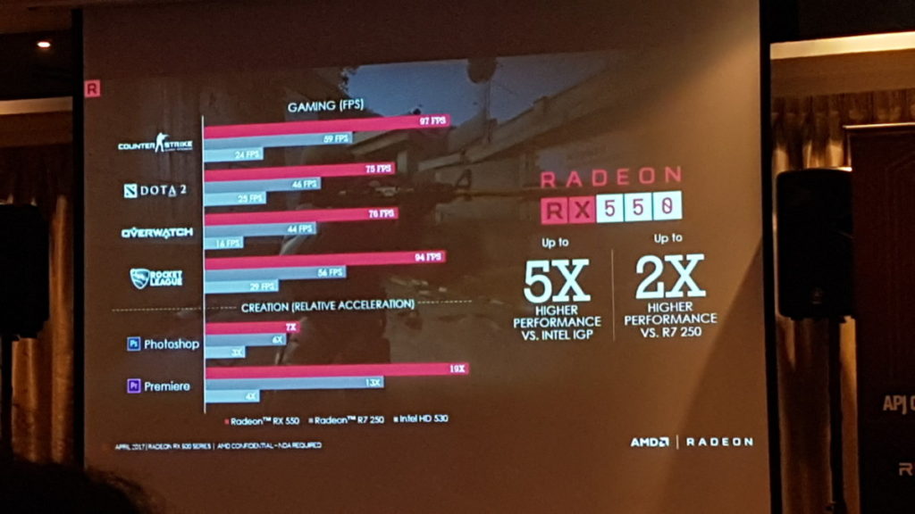 AMD takes the wraps off their revamped Radeon RX 500 series graphics cards 7