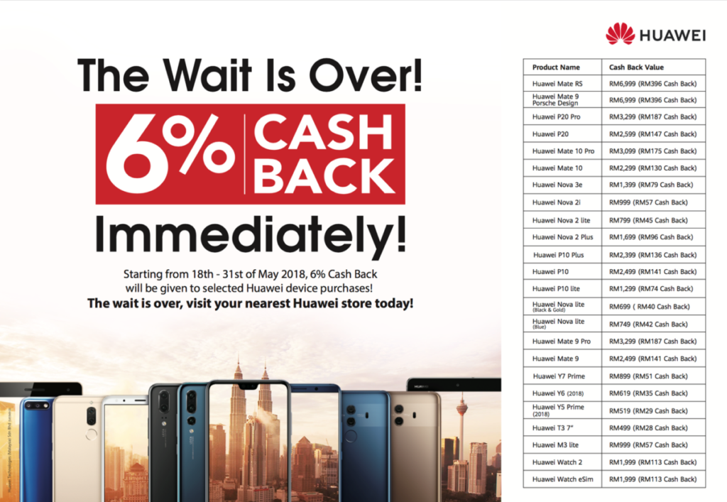 Huawei offers immediate 6% cashback for P20 and other phones 2