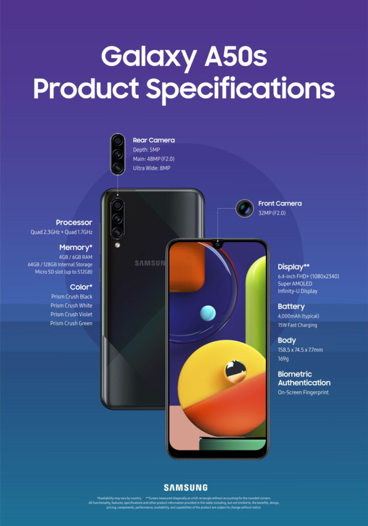 Galaxy A50s specifications