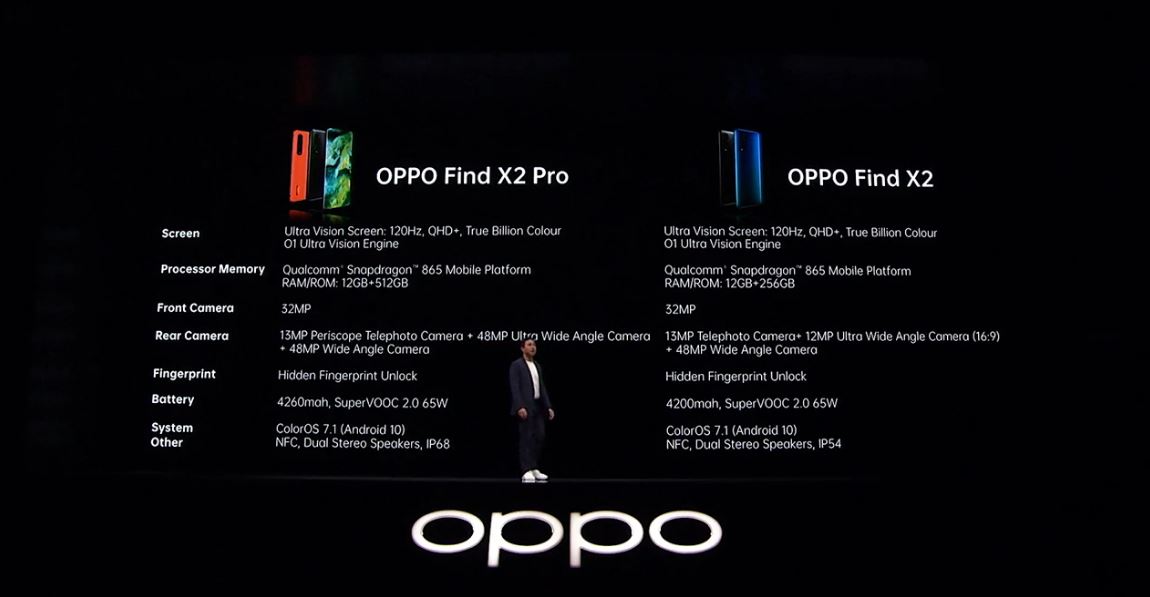OPPO Find X2 Pro specs