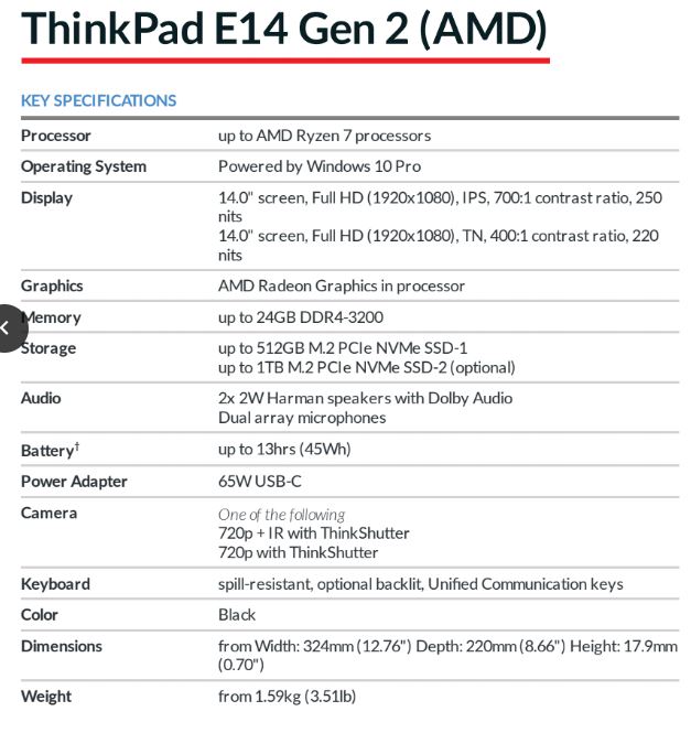 Lenovo ThinkPad E14 Specifications