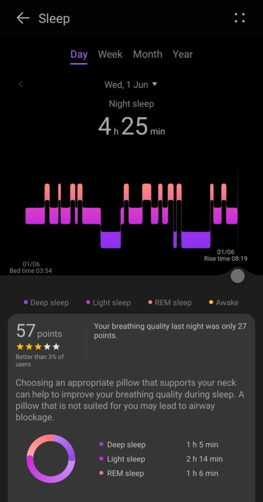 Huawei Watch GT 3 Pro Titanium Review sleep