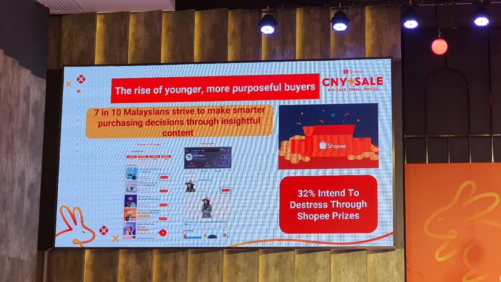 Shopee Past the Starting Line: Adapting to Malaysia’s Digital Consumers in 2023 c1