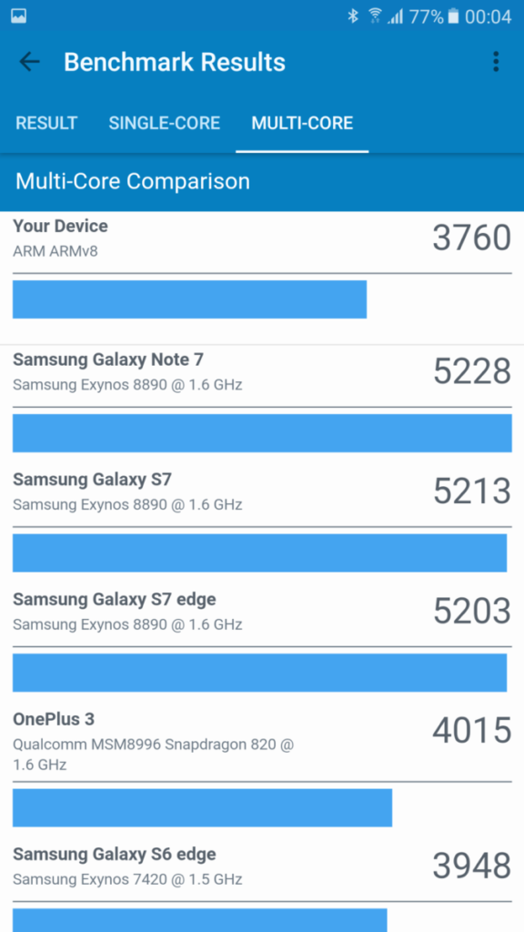[Review] Samsung Galaxy A7 (2017) – The Premium Midrange Performer 13