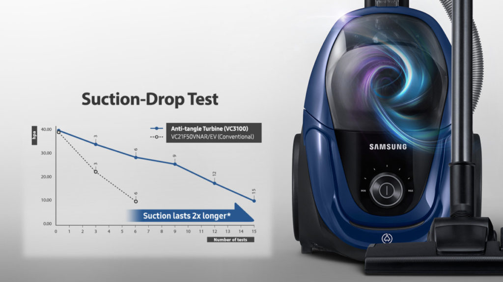 Samsung's latest VC3100M is the vacuum canister cleaner you want 1