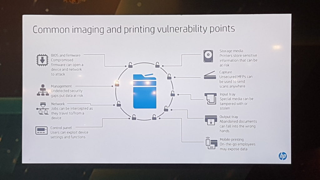 Common printer vulnerability point image