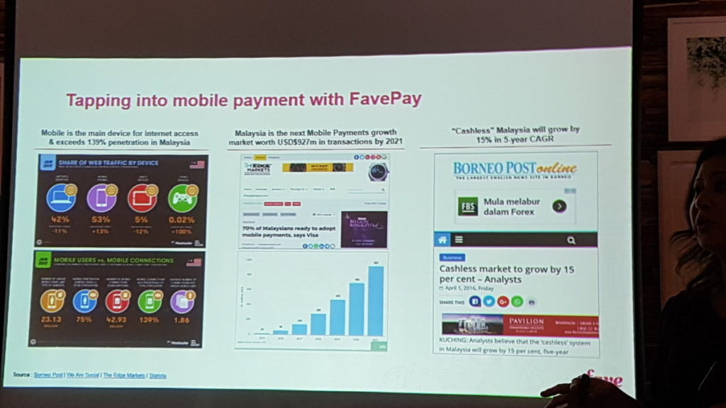 Fave app launch mobile payment