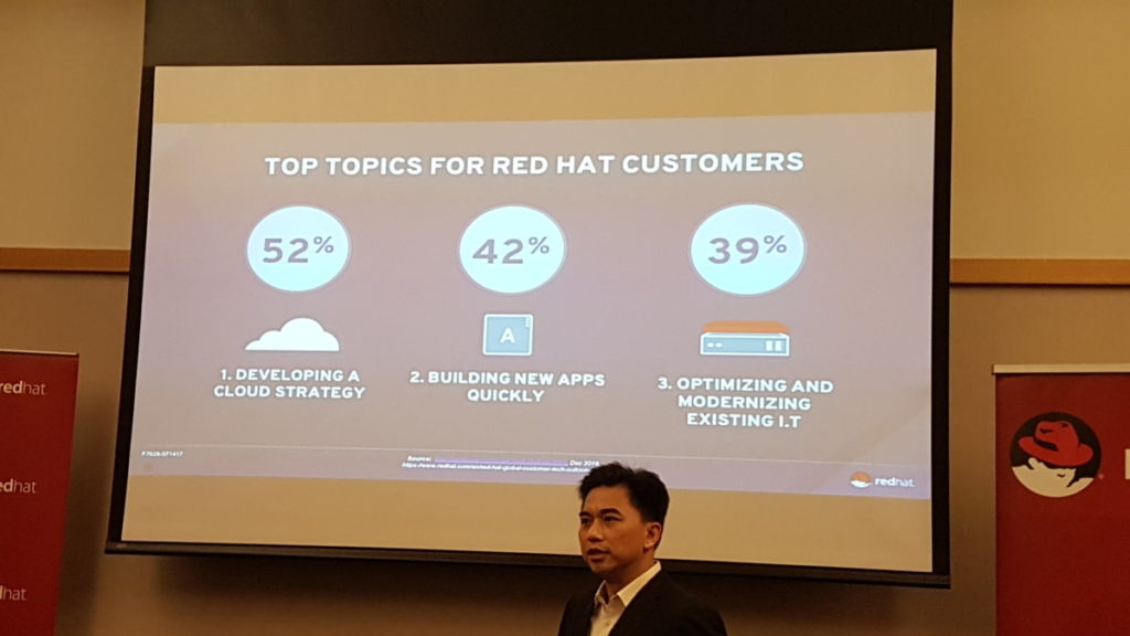 Damien Wong, Vice President and General Manager, ASEAN, Red Hat sharing the results of a study with Red Hat customers