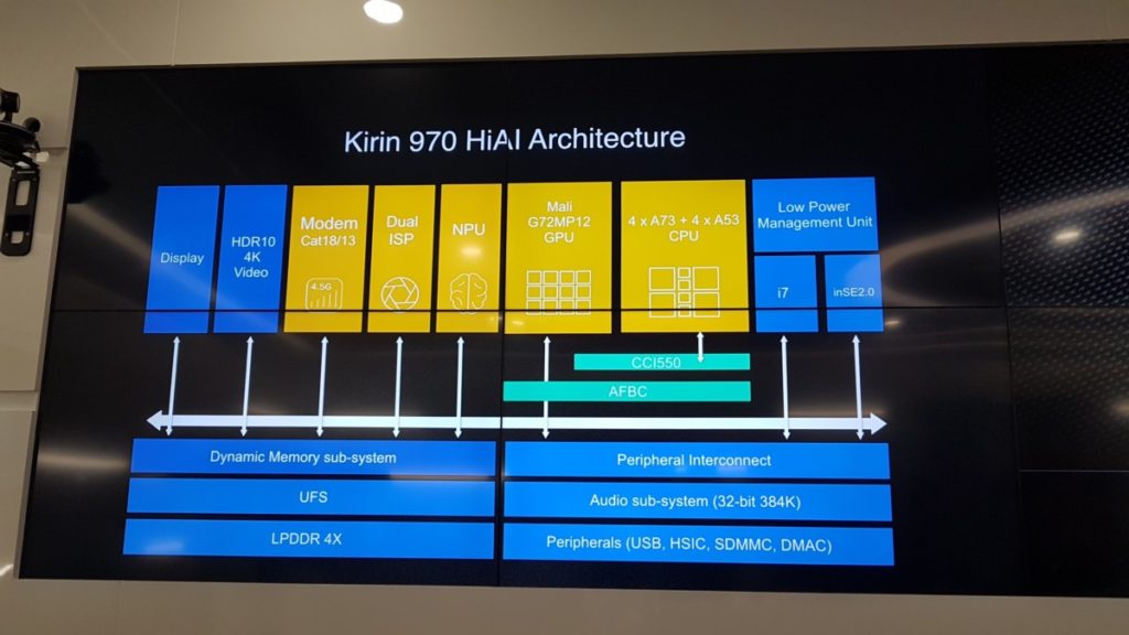 Huawei’s new Kirin 970 processor will integrate artificial intelligence and more 2