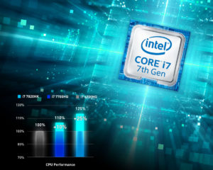 Intel i7 KabyLake_7820HK-G series_shorter version_1500x1200 3