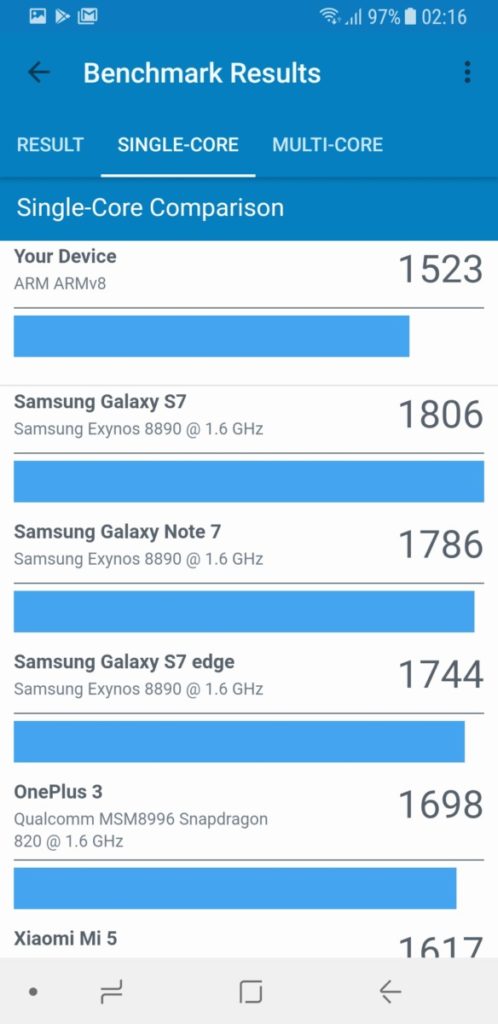 [Review] Samsung Galaxy A8 (2018) The Premium Midrange Performer 15