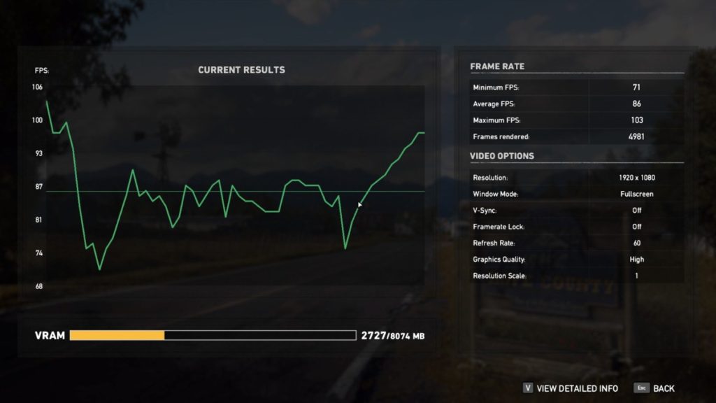 Far Cry 5s internal benchmarks