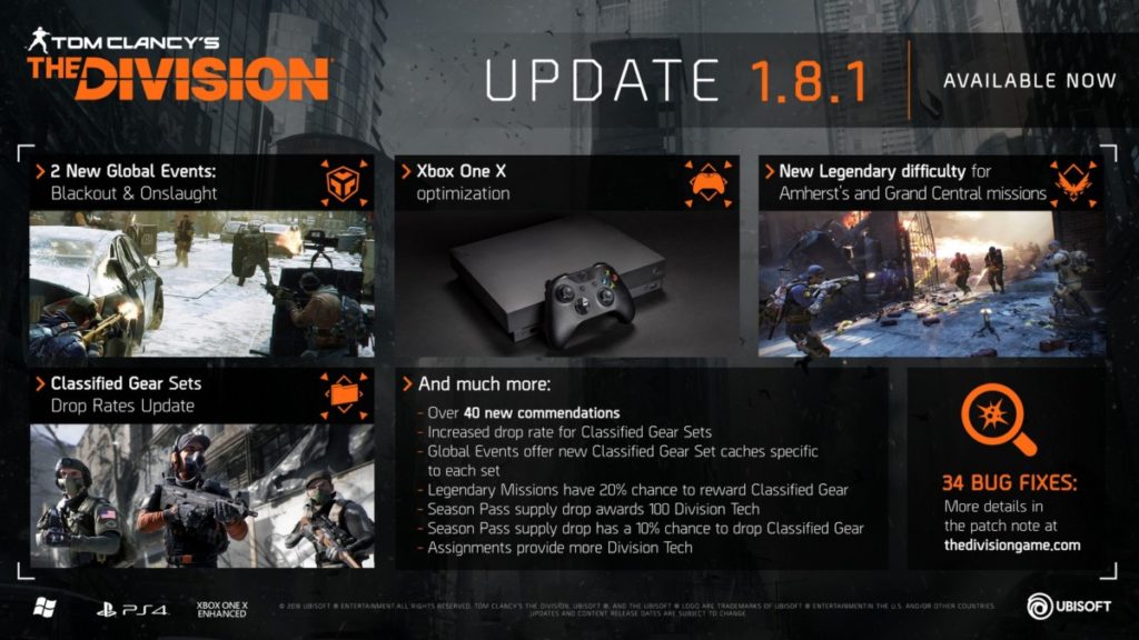 Tom Clancy’s ‘The Division’ rolls out update 1.8.1 with new global events 2