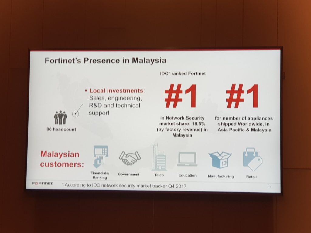 Malaysia’s new digital transformation era demands stronger cyber security measures says Fortinet 2