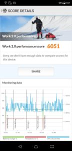 [Review] Asus Zenfone 5 - Workhorse Wonder 11