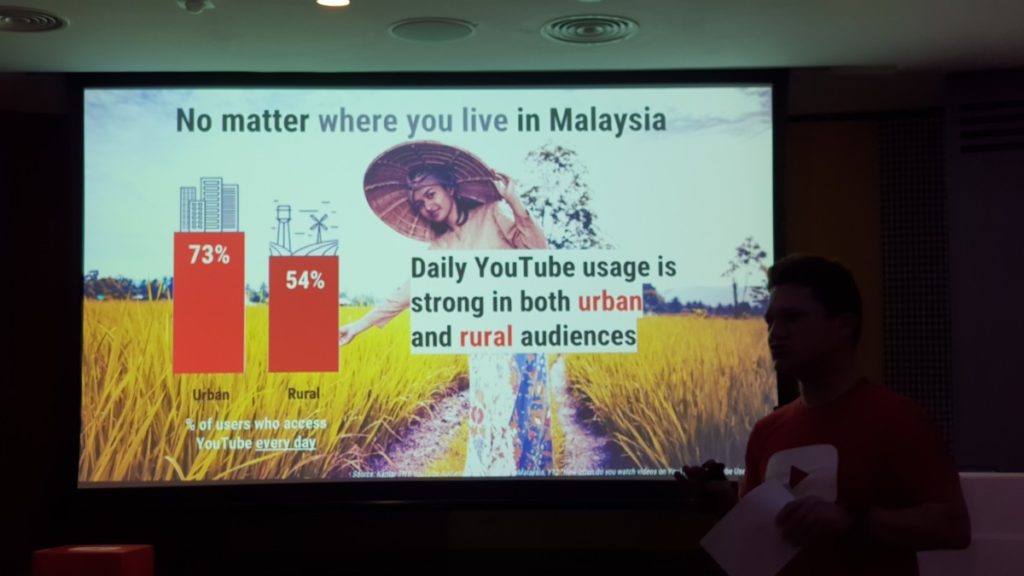 YouTube shares insights on viewers in Malaysia and they're pretty surprising 4