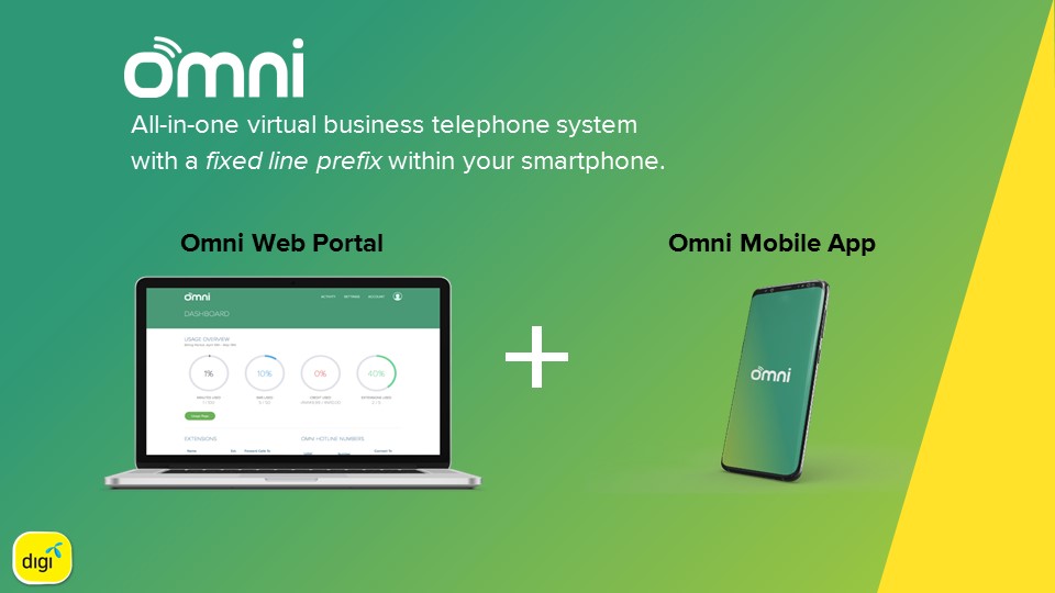 Omni virtual call centre programme from Digi 