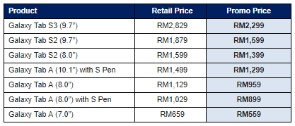 Score a Galaxy Tab S3 at an RM530 discount at the Galaxy Tab Merdeka Promo 3