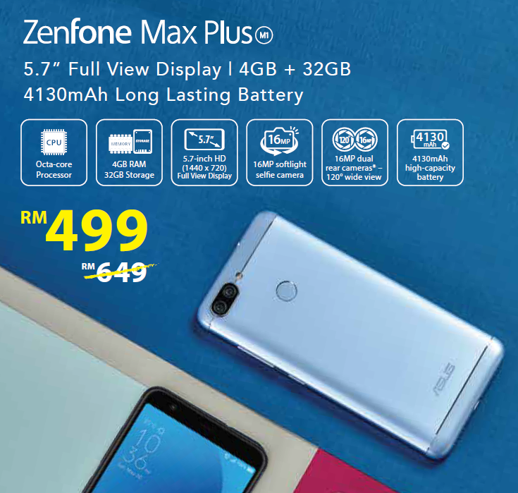 Zenfone Max Plus M1 32GB model repriced to a wallet friendly RM499 2