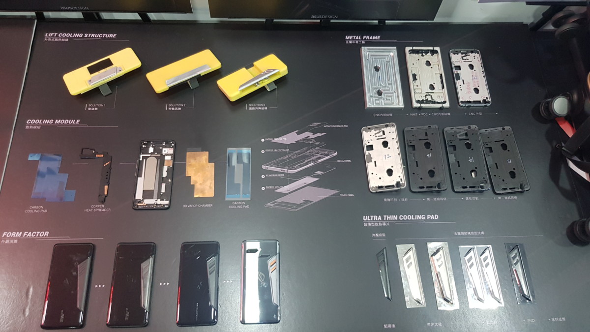 How ASUS brought the ROG Phone from conception to production 5
