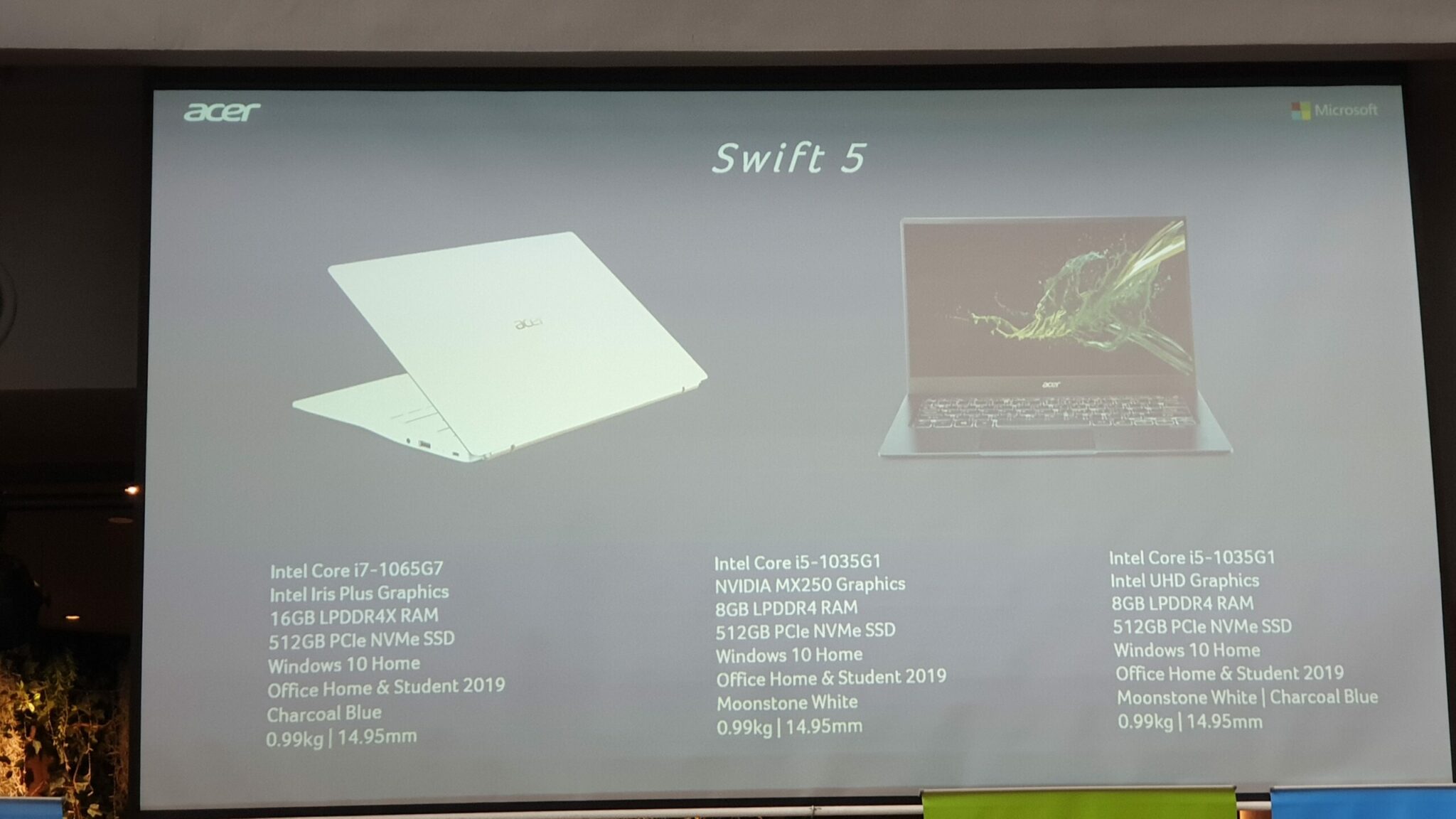 Acer Swift 5 demo price
