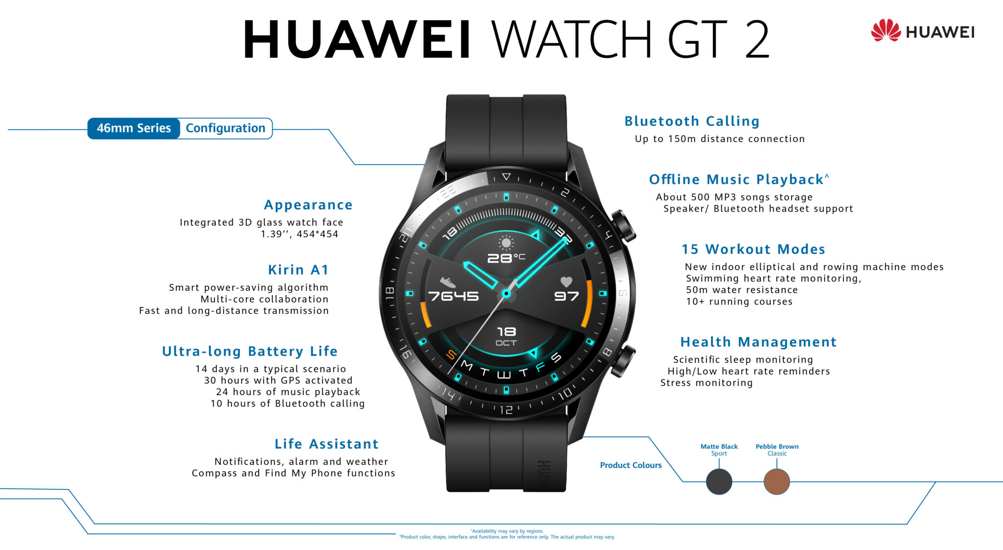 Huawei Watch GT2 specs