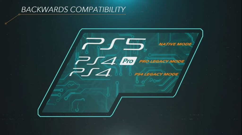 Playstation 5 backwards compatibility