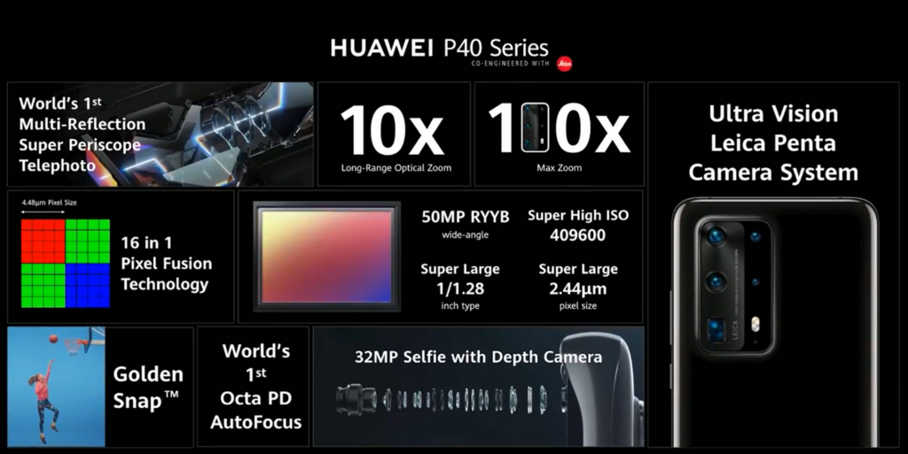 Huawei P40 series cameras