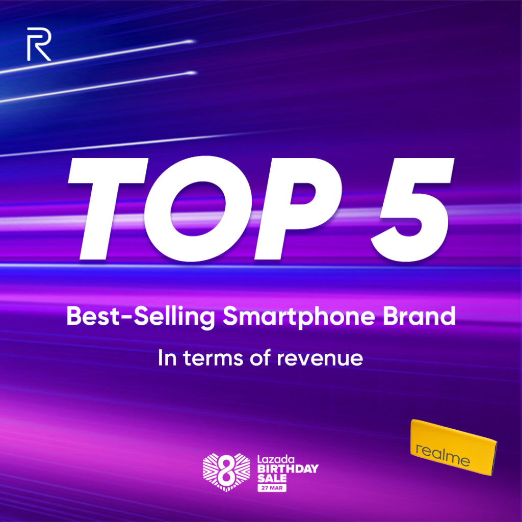 realme wins big with multiple achievements during Lazada 8th birthday sales 2