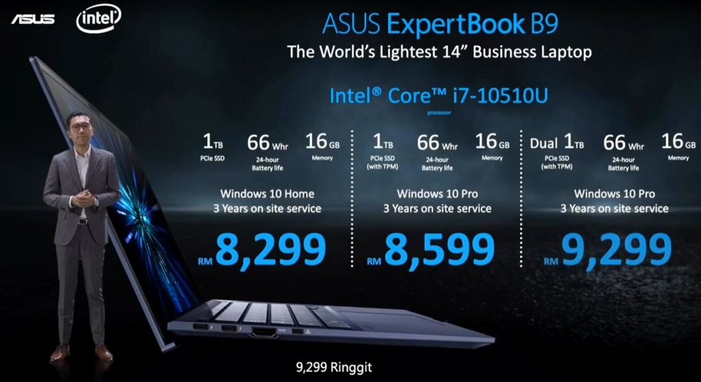 Asus ExpertBook B9 price 1