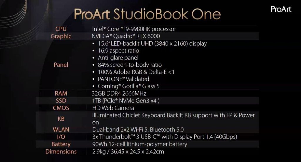 ASUS StudioBook One W590G6T specs
