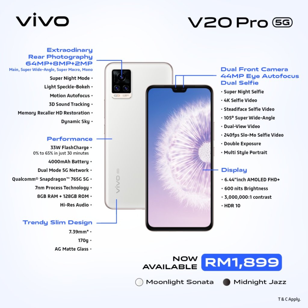 Vivo V20 and V20 Pro specs