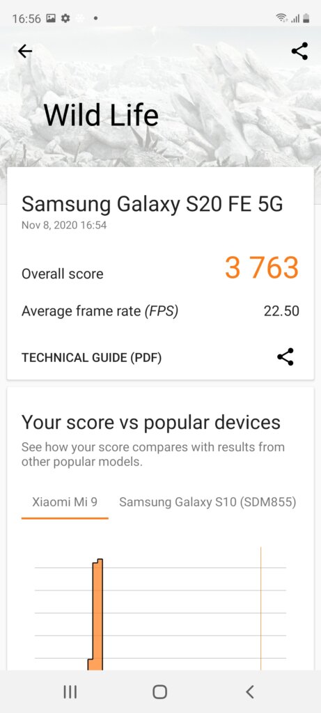 Samsung Galaxy S20 FE 5G Review - Fantastic Value Packed Flagship Phone For Fans 1