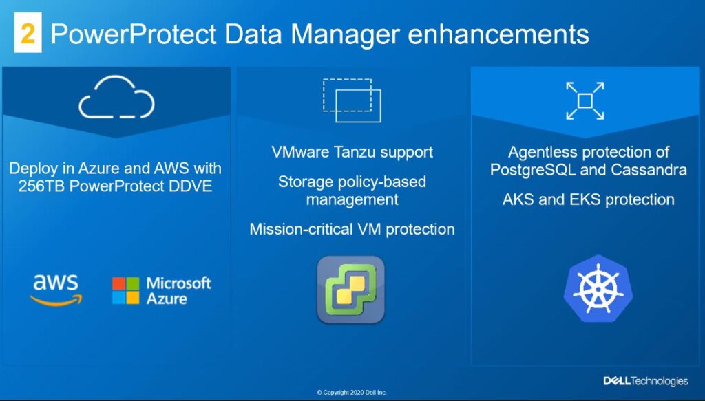 Dell EMC PowerProtect DP Series front data manager