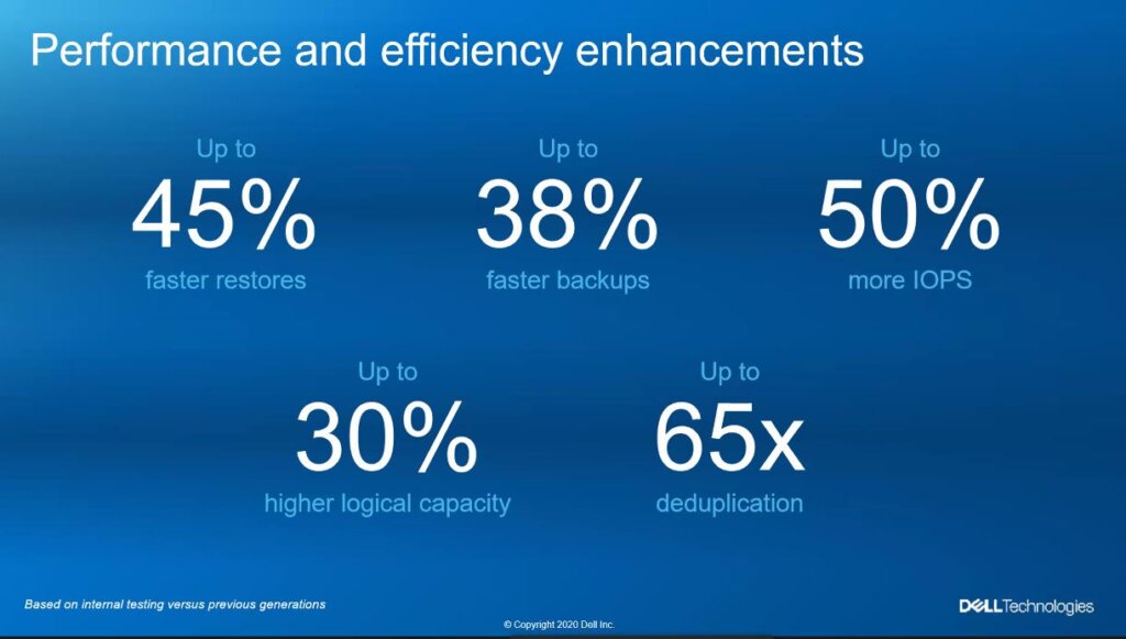 Dell EMC PowerProtect DP Series front performance enhancements