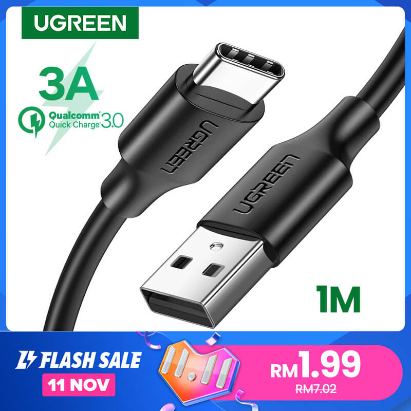 The UGreen 11.11 sale usb c cable