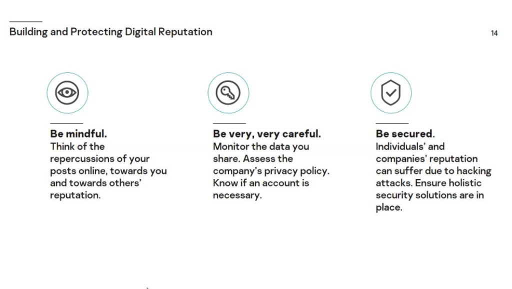 digital reputation 4