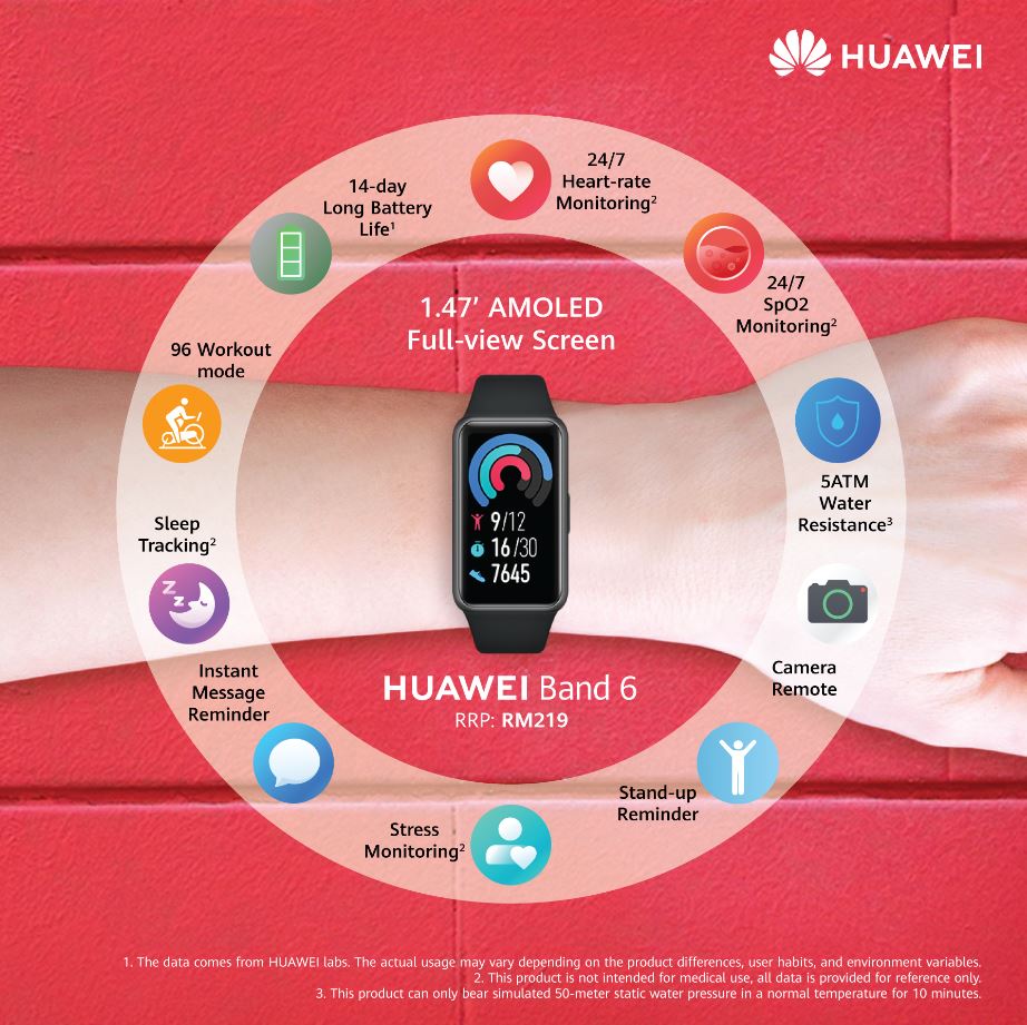 Huawei Band 6 features