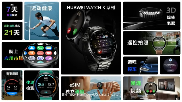Huawei Watch 3 specs
