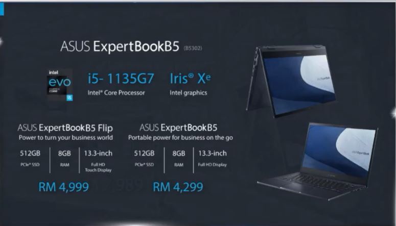ASUS ExpertBook B5 Flip price 1