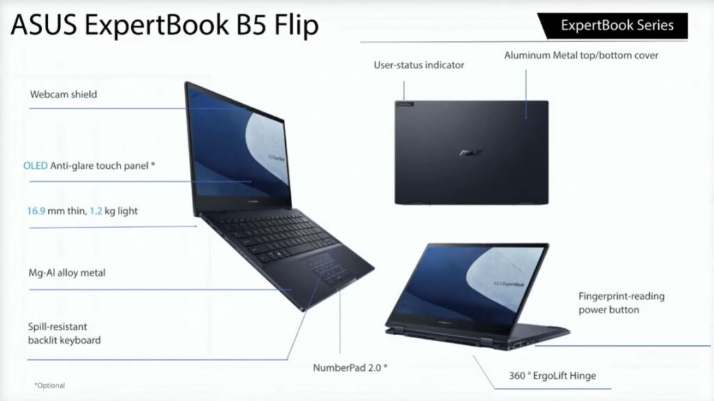 ASUS ExpertBook B5 Flip schematics