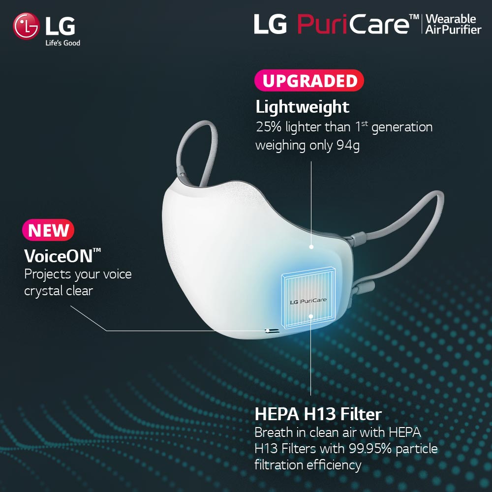 LG PuriCare wearable air purifier design