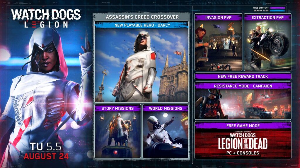 Watch Dogs Legion update features