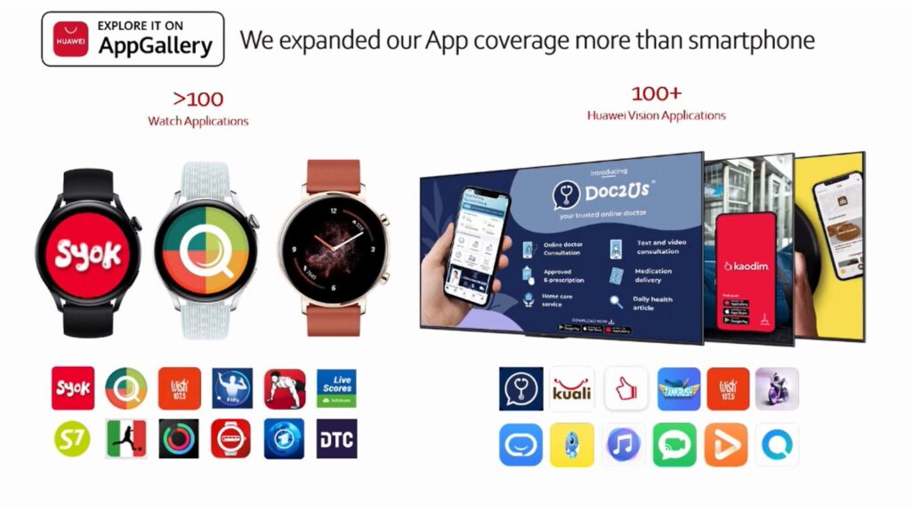 Huawei Developer Day 2021 reveals powerful HMS Core 6.0 updates for mobile watch