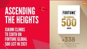 Xiaomi ascends to 338th on the vaunted Fortune Global 500 list 10