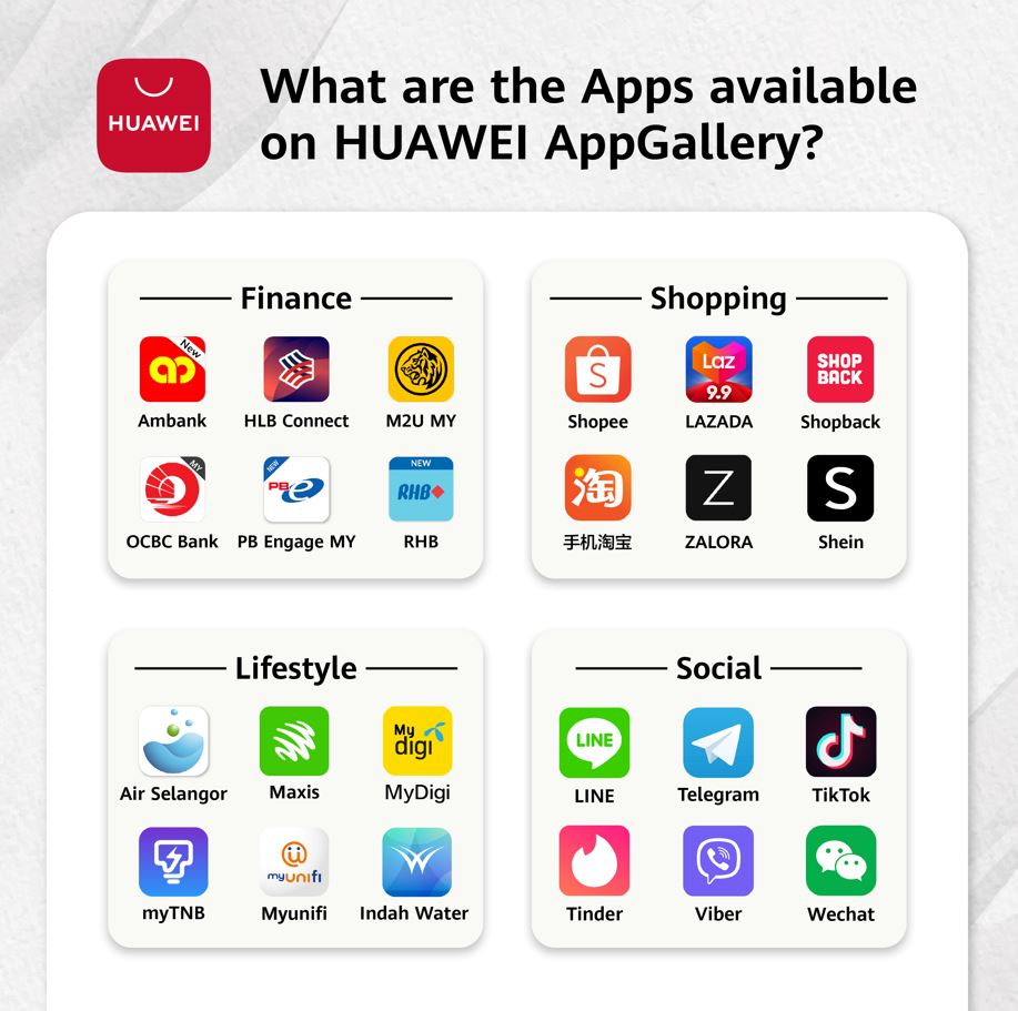 Huawei Appgallery apps