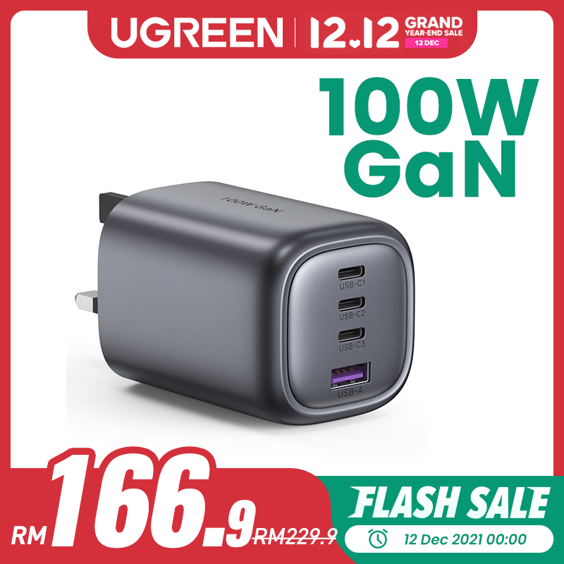 1212 UGreen Christmas Sales will offer up to 90% off on accessories 100w gan charger