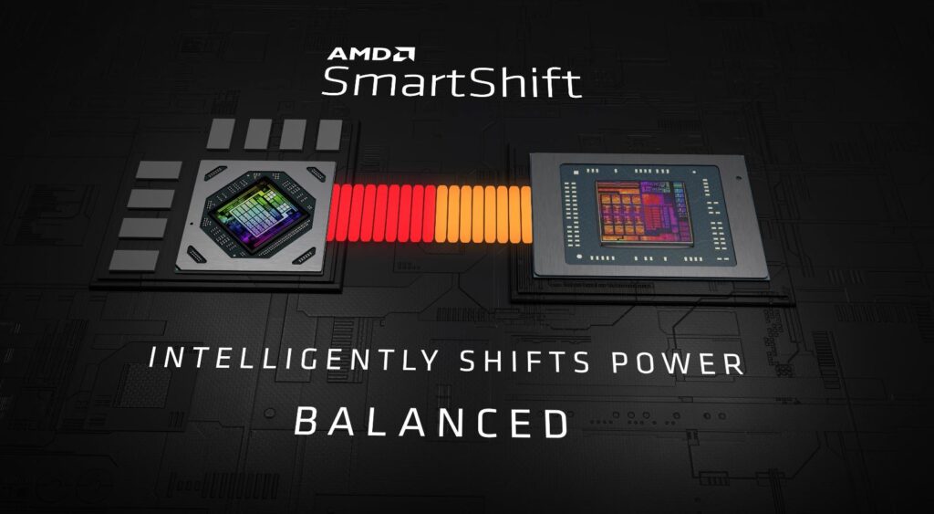 MSI Delta 15 AMD Advantage Edition smartshift